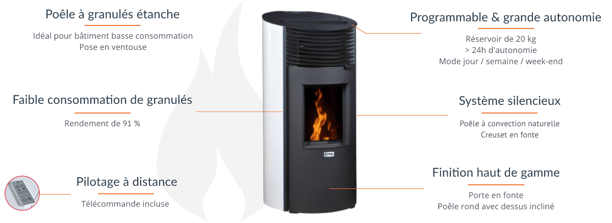 Poêle à granulés silencieux Roméo 9kW étanche – Confort et performance – Image 11